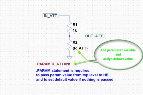 Hierarchical Block schematic
