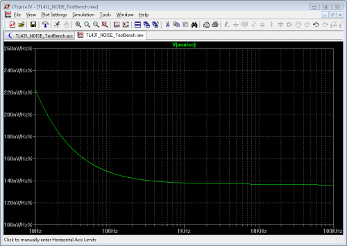 Noise Performance of Eugene's TL431 model